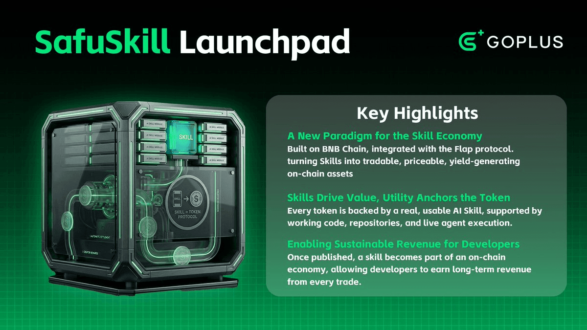 GoPlus Security Launches SafuSkill Launchpad for Onchain Skill Monetization on BNB Chain