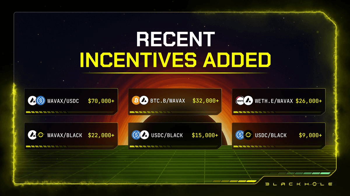 6.6M $BLACK Burned in 7 Days Qualifies for Season 4 Escape Velocity Rebates