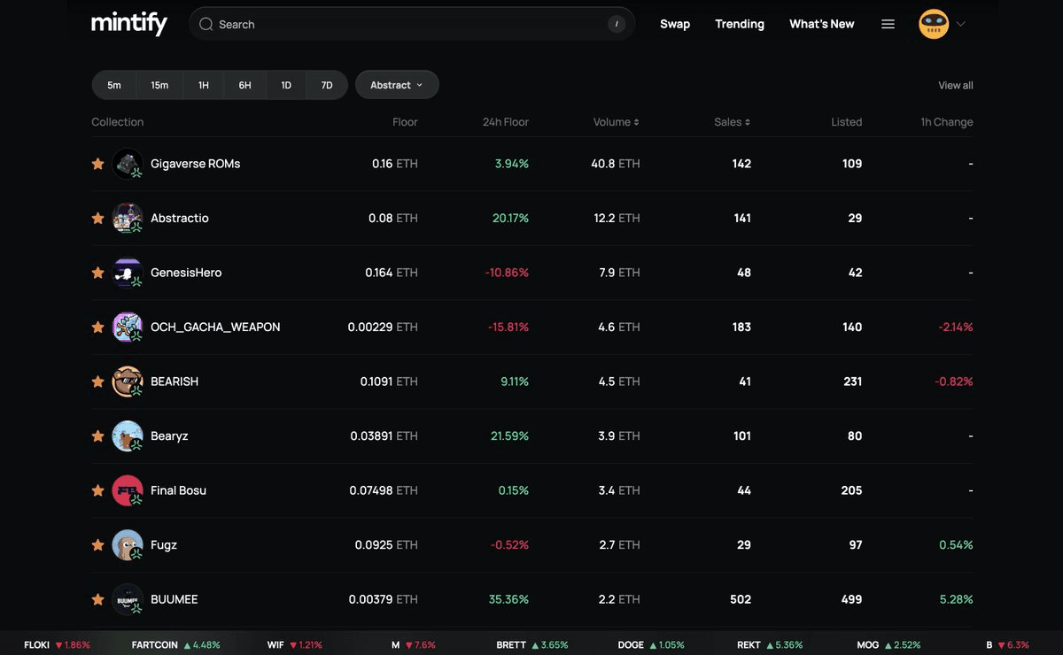 Abstract August Community Points Program Launches on Mintify