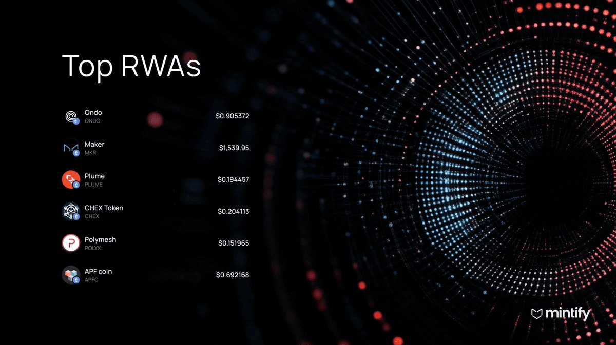 RWA Tokenization Enters New Phase with Broader Access