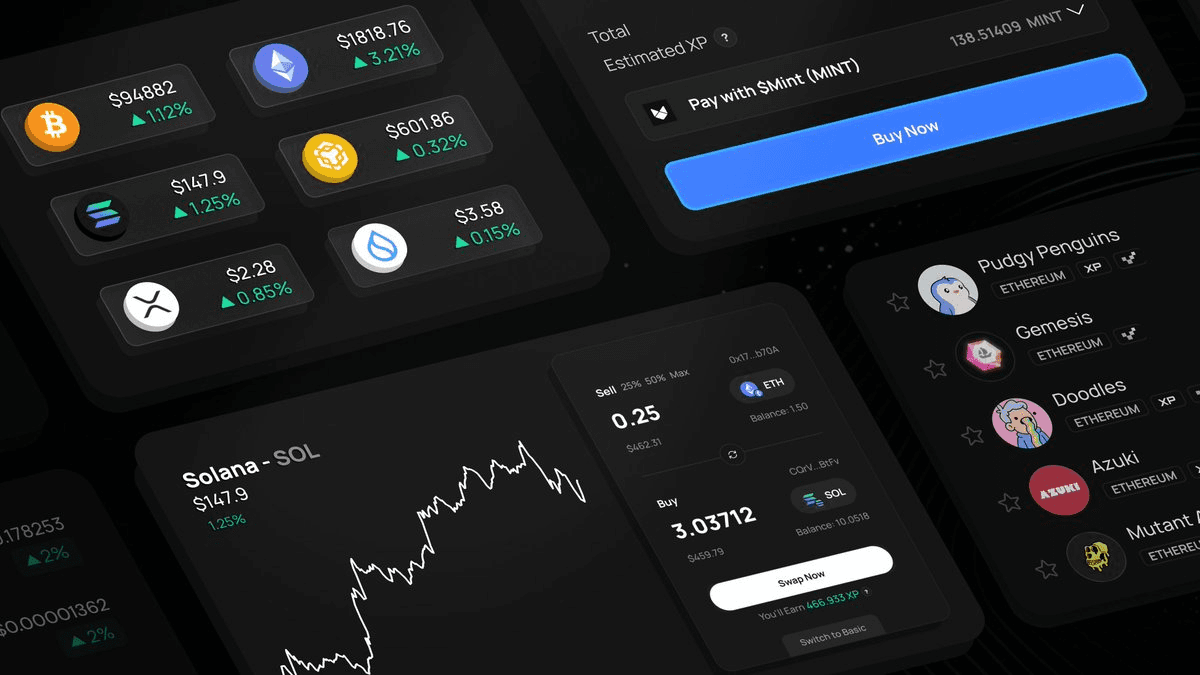 24/7 Internet Capital Markets Coming Soon