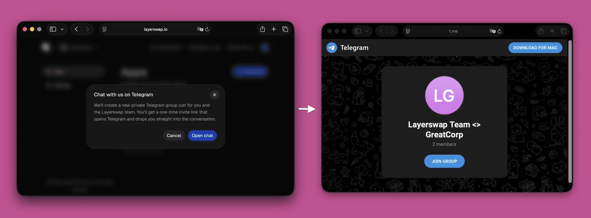 馃殌 Dashboard Now Features Direct Telegram Support Chat