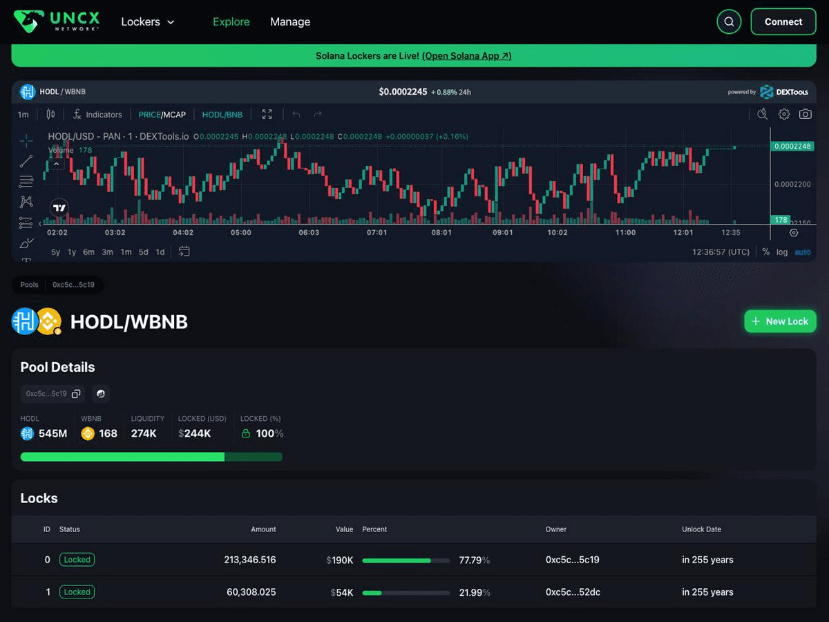 HODL Website Updates Enhance Transparency and User Experience