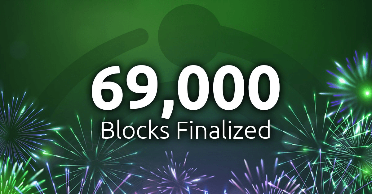 GHOST Testnet 4.0 Achieves 69,000 Finalized Blocks