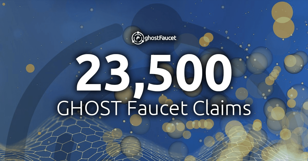 GhostChain Faucet Reaches 24,500 Claims Across Eight Testnets