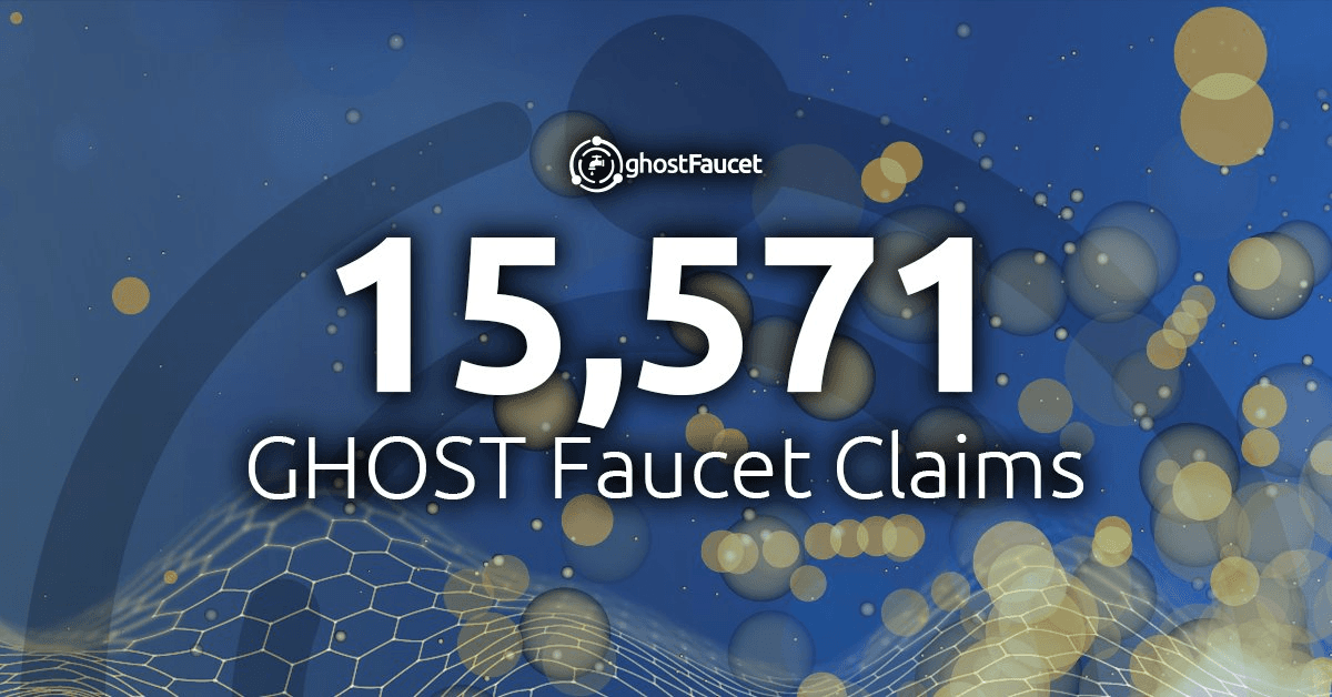 ๐ Testnet Faucet Hits 15,571 Claims
