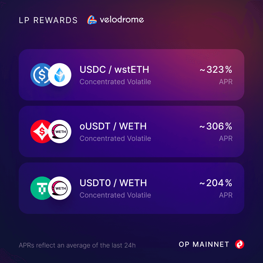 Velodrome Slipstream LP Rewards Update