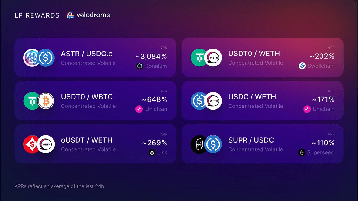 Superchain LP Rewards Update