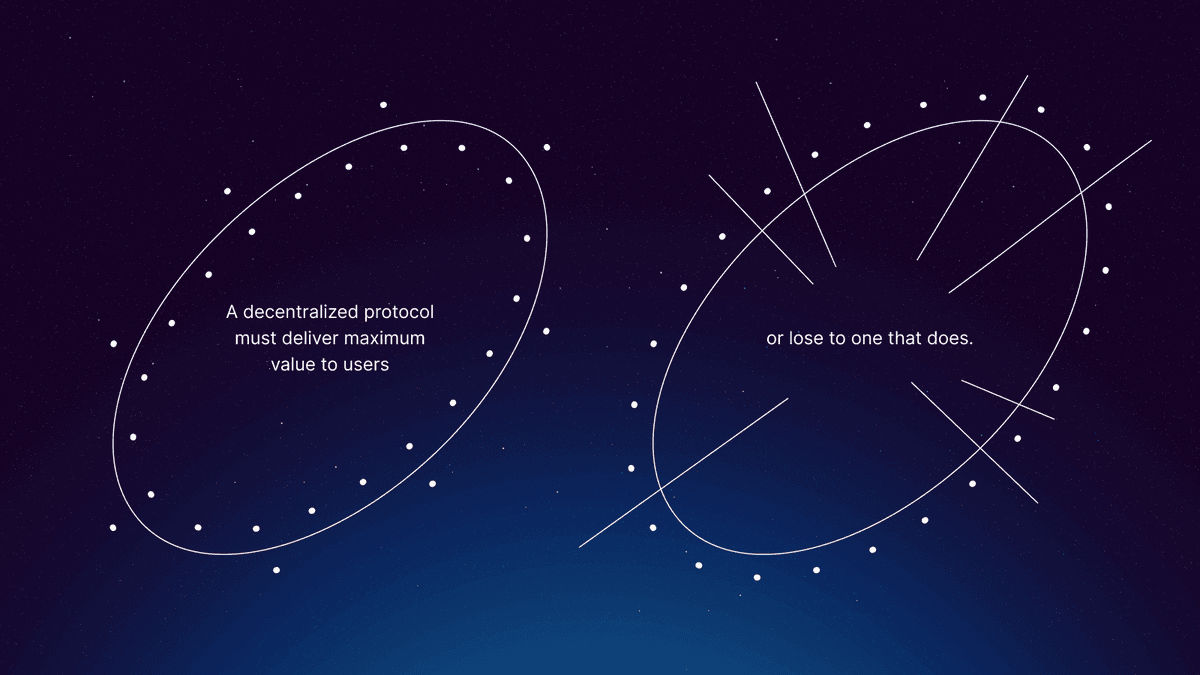 MetaDEX: A New Model for Decentralized Exchange
