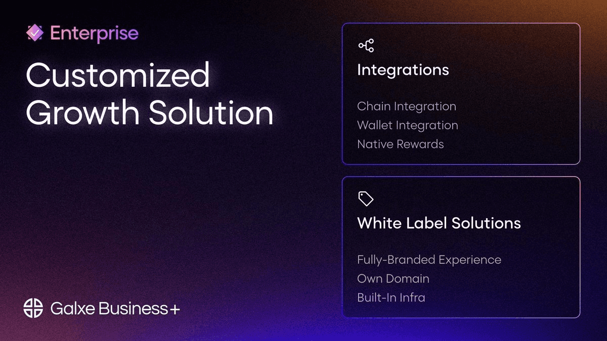 ๐ข Galxe Launches Business+ Enterprise