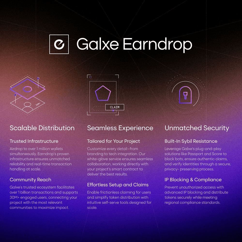 Galxe Earndrop Expands to Support Sui Network