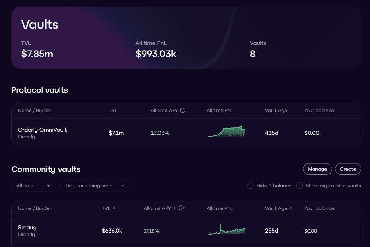 Orderly Network Launches Permissionless Vault Deployment for DeFi Traders