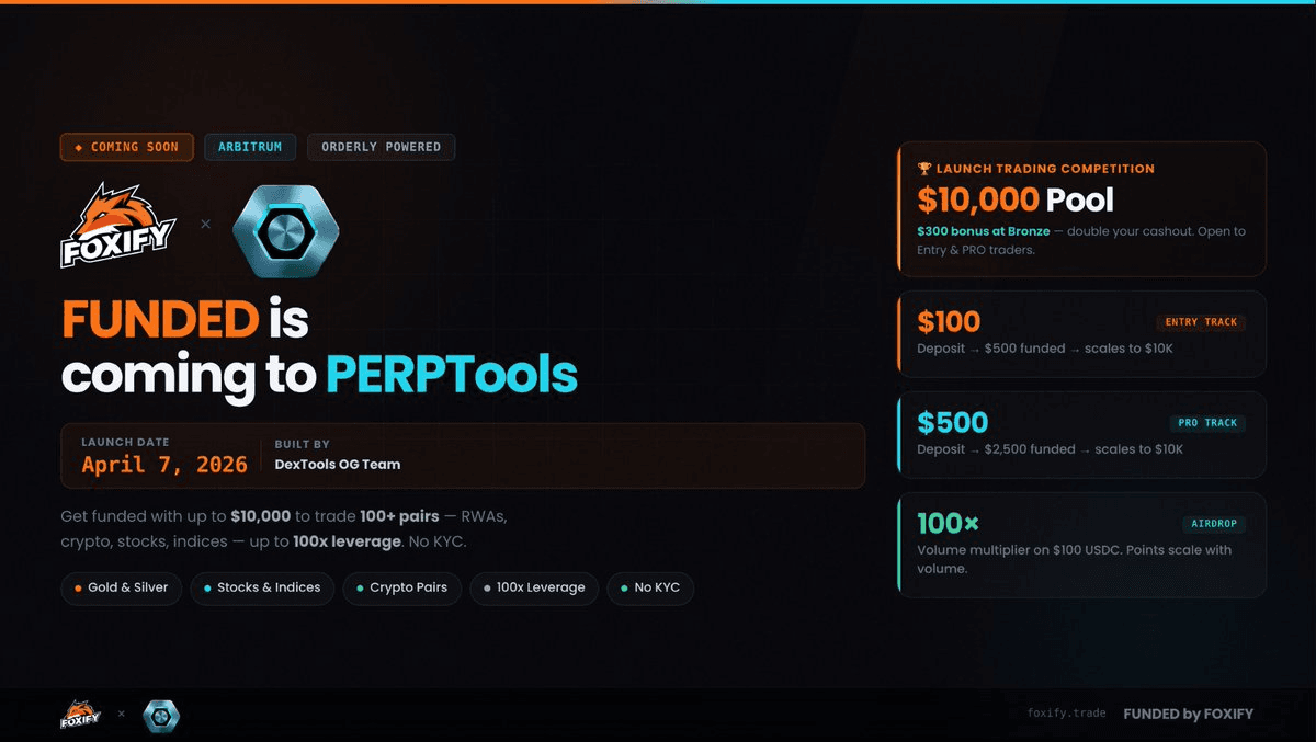 Foxify Expands FUNDED Trading to PerpTools DEX