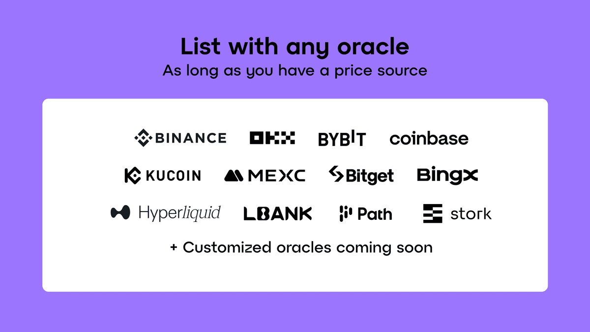🏗️ Orderly Opens Self-Listing Markets