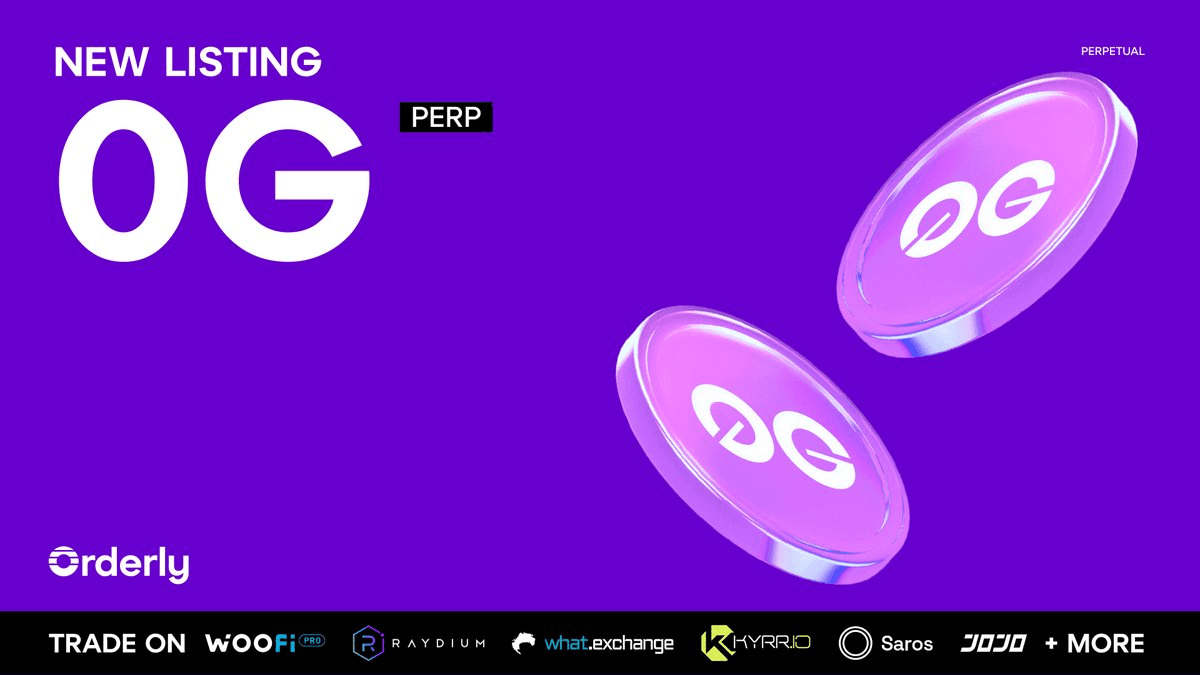 0G Labs Token Launches Futures Trading with 10x Leverage