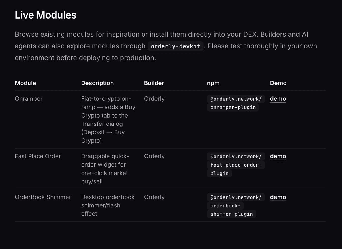 AI Agents Can Now Build and Deploy DEX Features via Orderly Module Marketplace