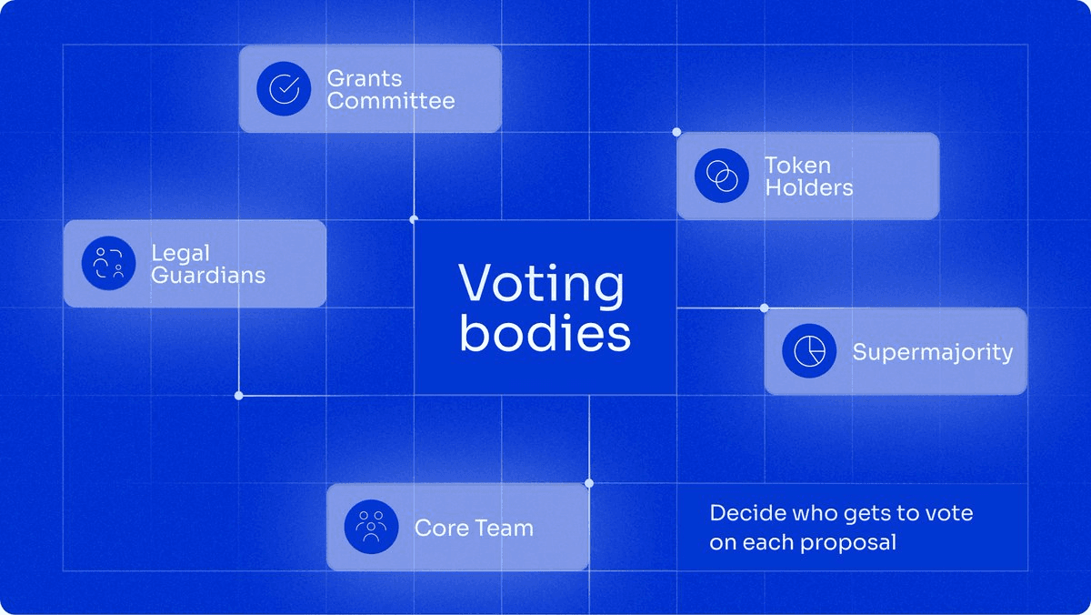Value Accrual Lab: Workshops on Tokenomics and Growth