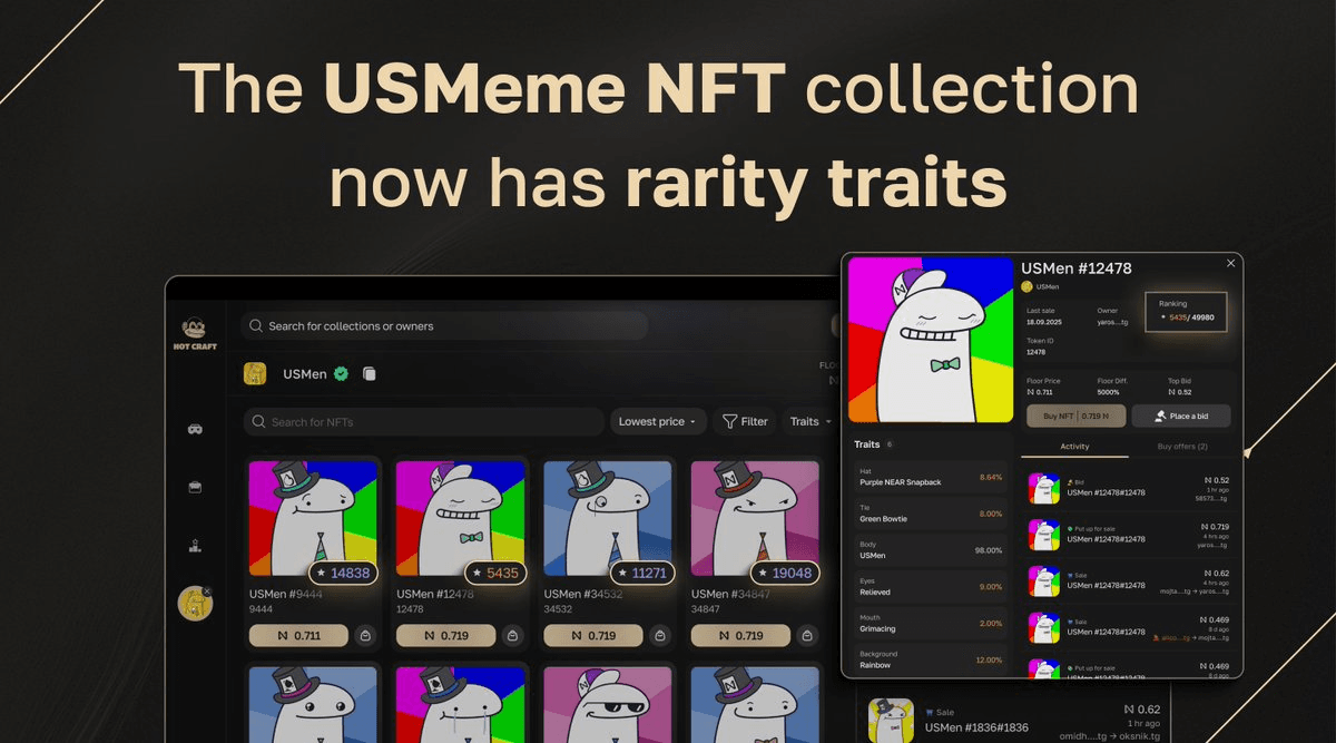 USM Collection Gets Trait Updates on HOT Craft