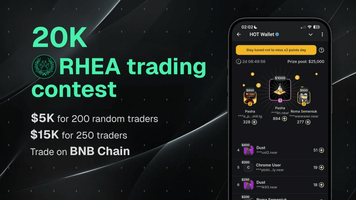 Rhea Finance Launches $20K Trading Contest on BNB Chain