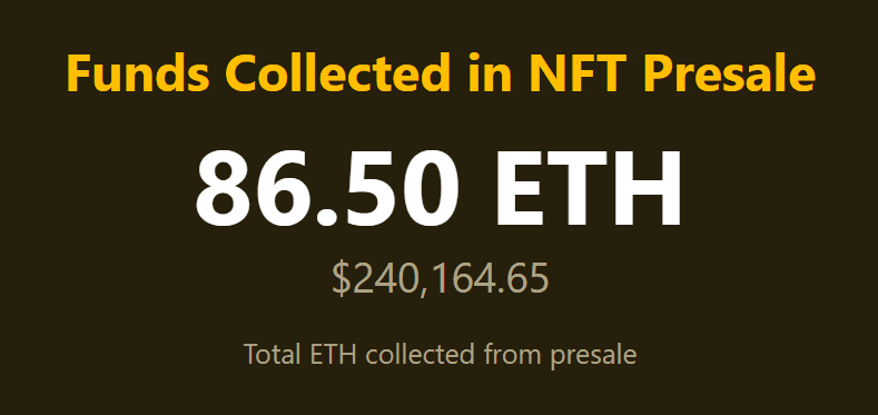 Ethereum Gold Launches Exclusive Ambassador NFT Collection