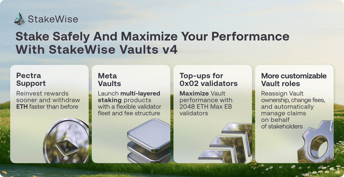 🚀 StakeWise Vaults Upgrade