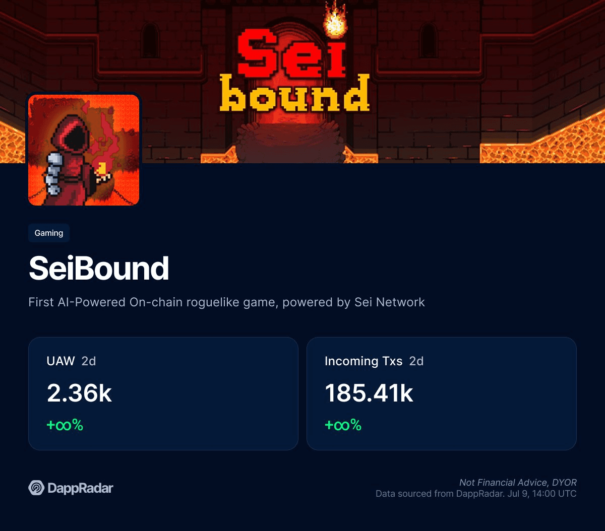 SeiBound: AI-Powered Roguelike Game Launches on Sei Network