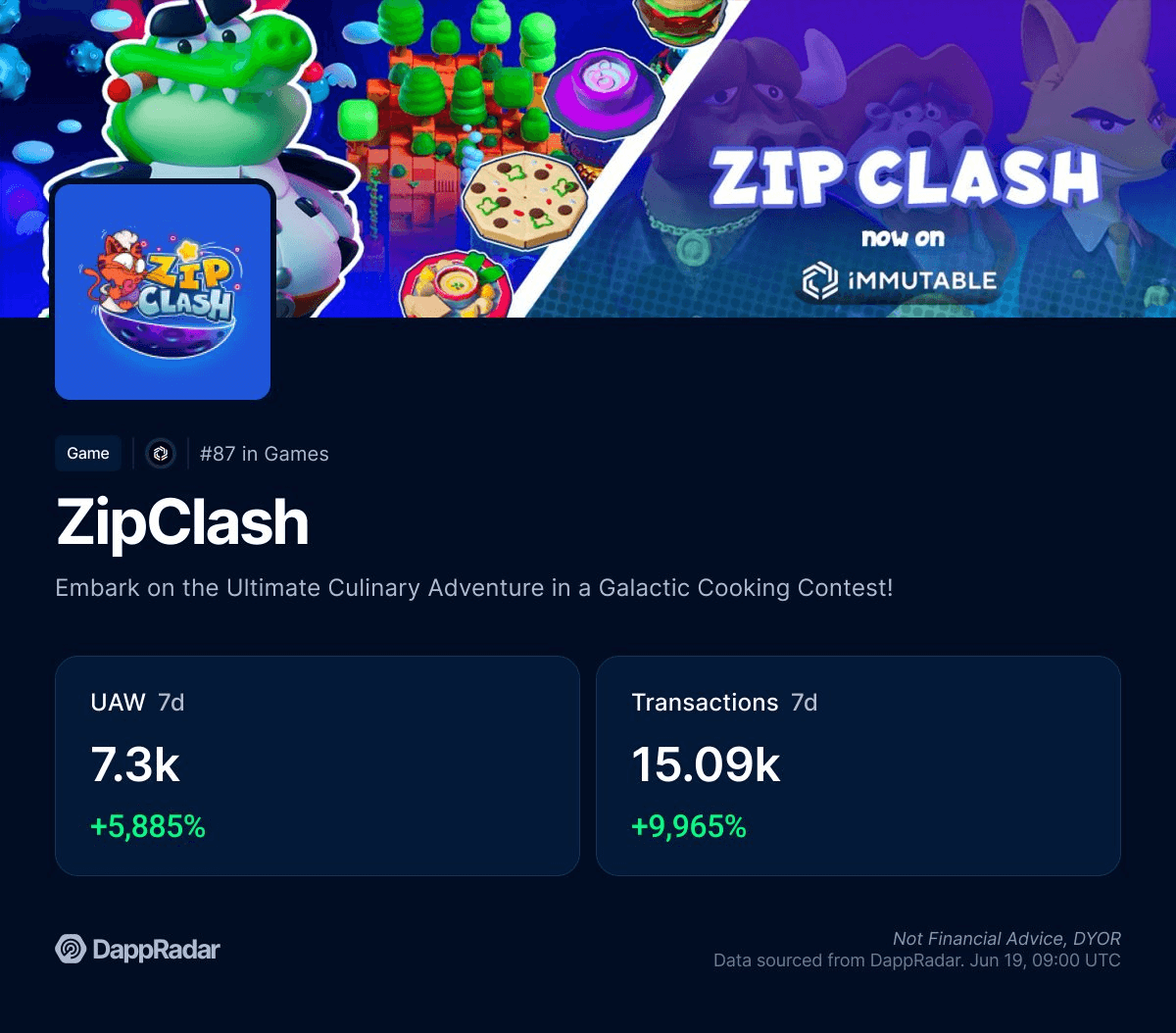 ZipClash on Immutable zkEVM Sees Surge in Activity