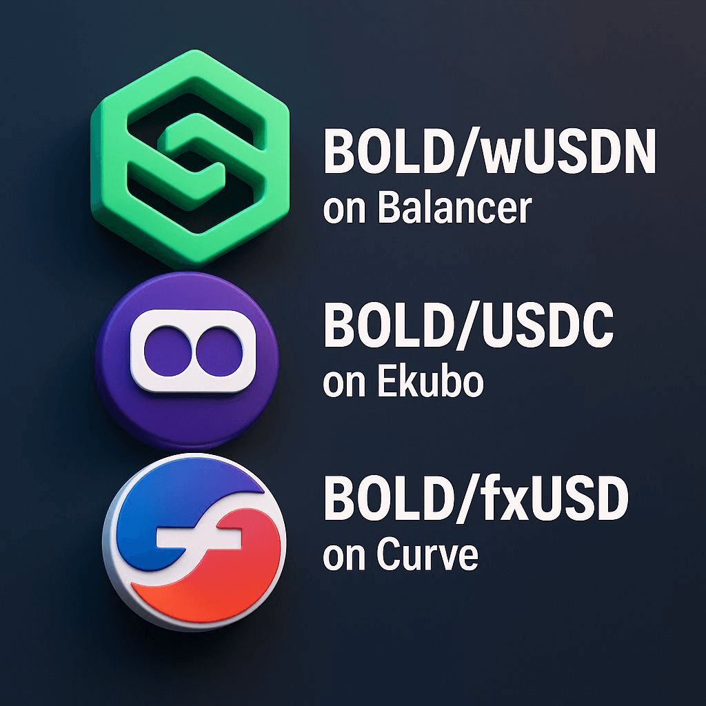 Three New Liquidity Pools Coming to Boost BOLD