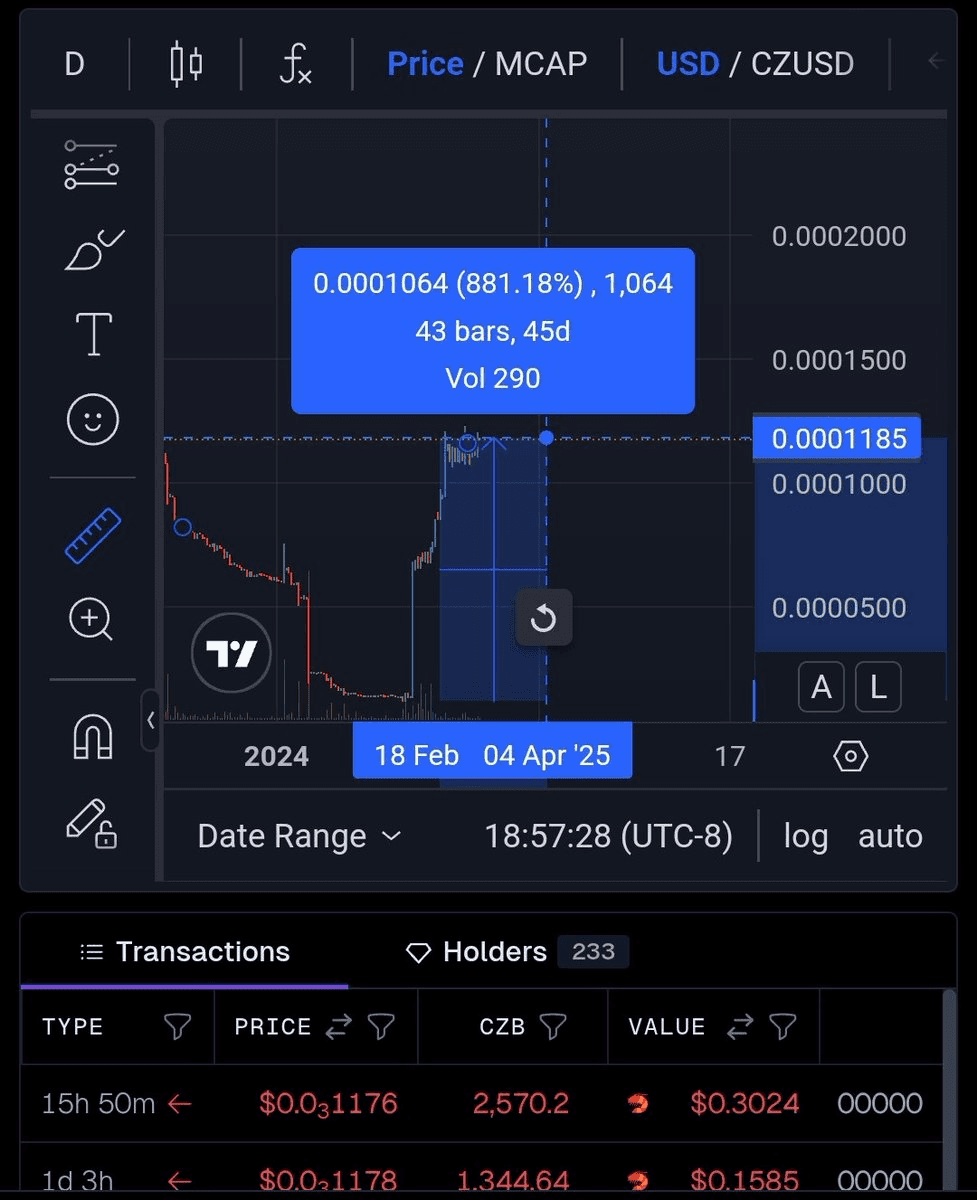 TidalDex Migration Update: Higher Volume, Lower Fees, and USTC Bridge Integration