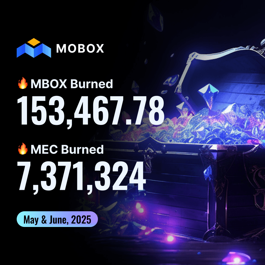 MOBOX Burns Over 153,000 MBOX Tokens in May-June 2025
