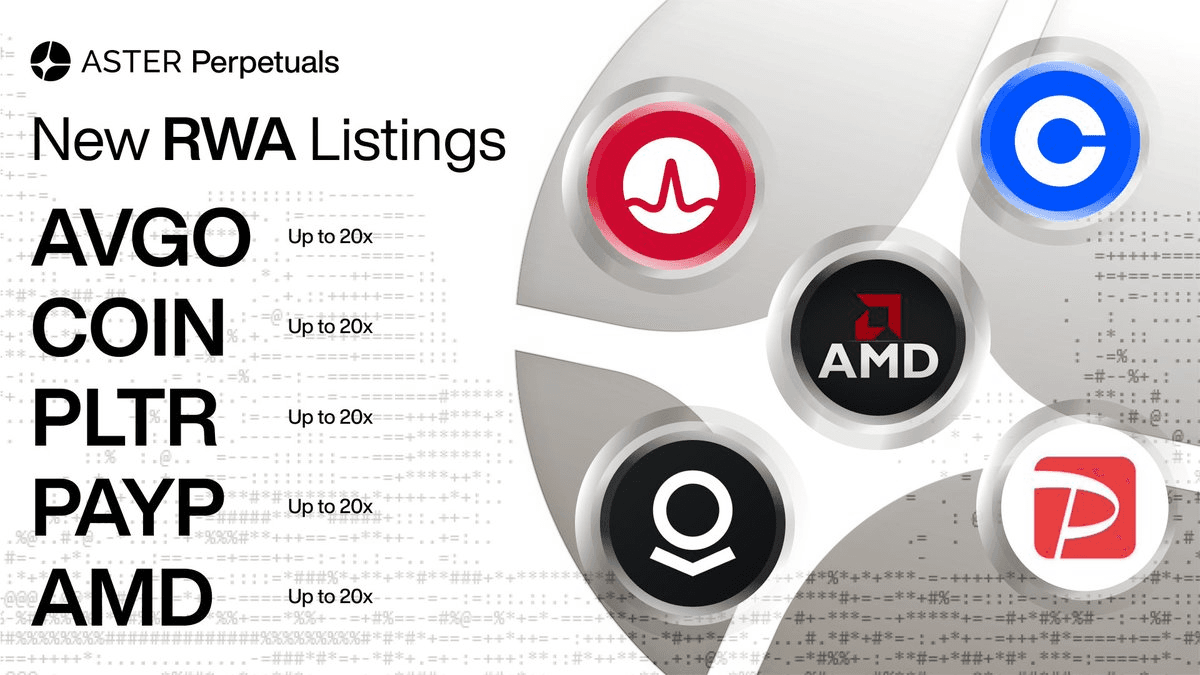 Five Major Tech Stocks Now Available as RWA Perpetuals with 20x Leverage
