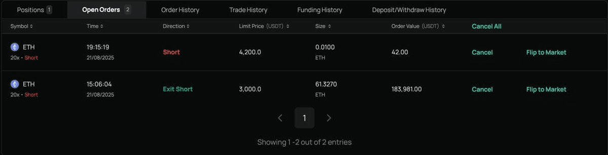 Kana Perps Launches Speed Trading Features