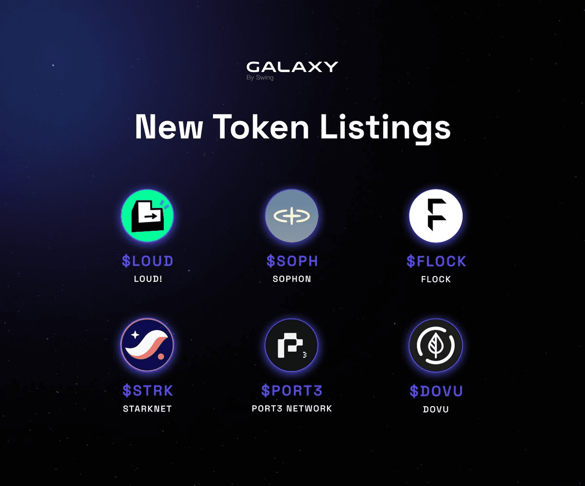 Galaxy Expands Token Support Across 55+ Chains