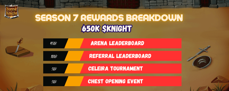 Season 7 Referral Program Launch
