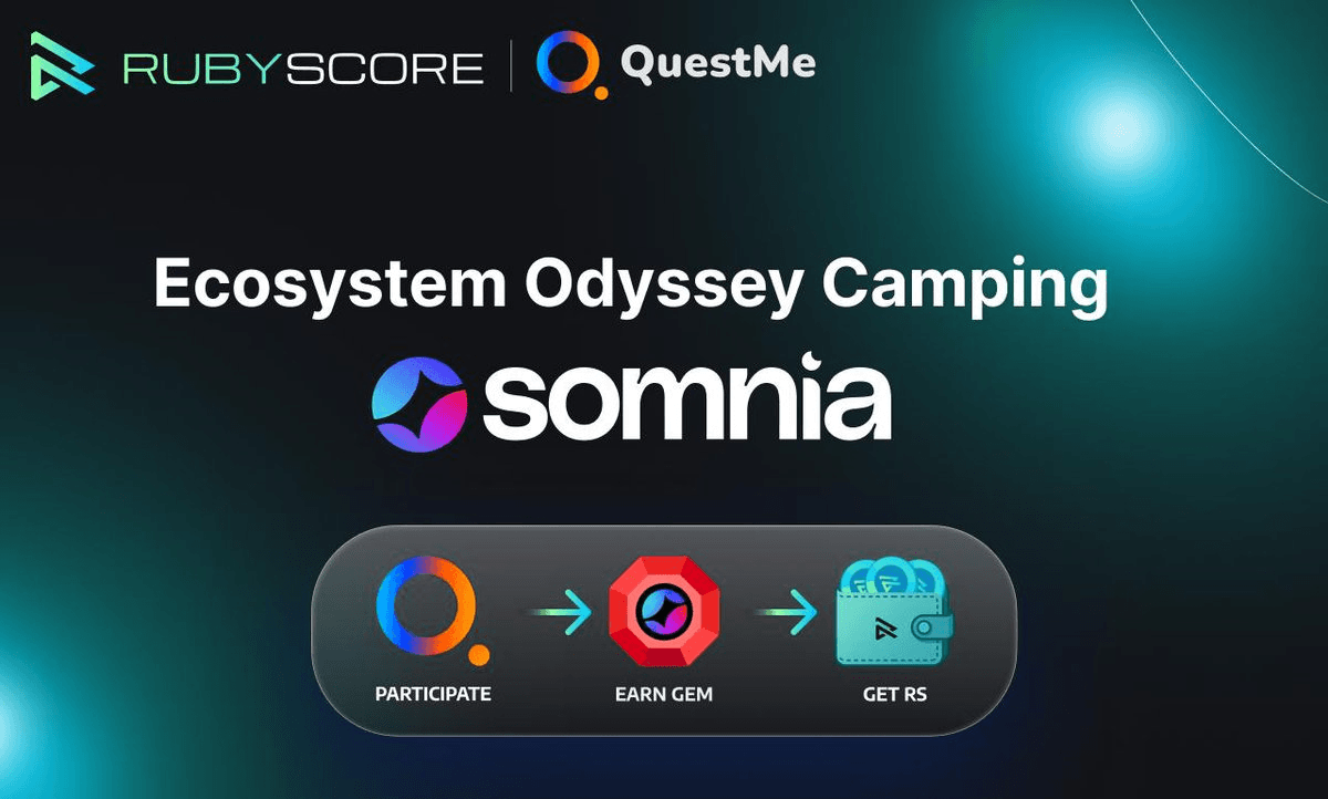 RubyScore Launches Multi-Partner Quest Campaign on QuestMe