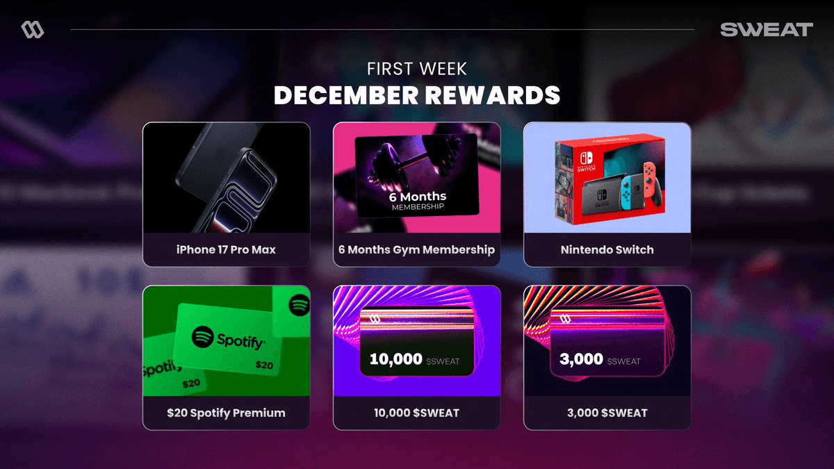 Sweat Wallet December Rewards Include iPhone 17 Pro Max and 10,000 $SWEAT Tokens