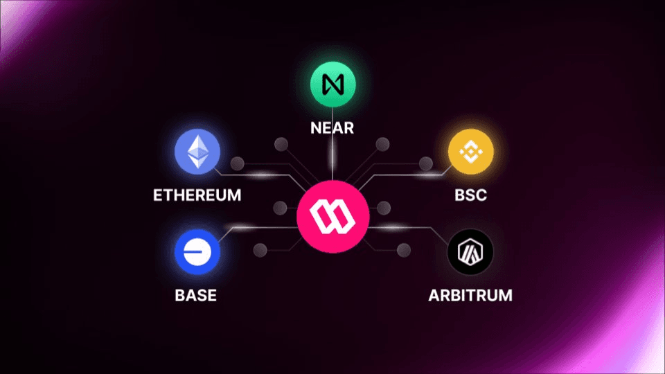 Sweat Wallet Enables Cross-Chain Token Swaps Using $SWEAT as Universal Gas