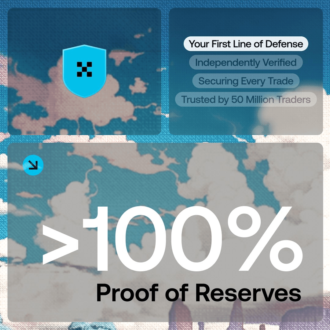 OKX Publishes Monthly Proof of Reserves Reports Since 2022