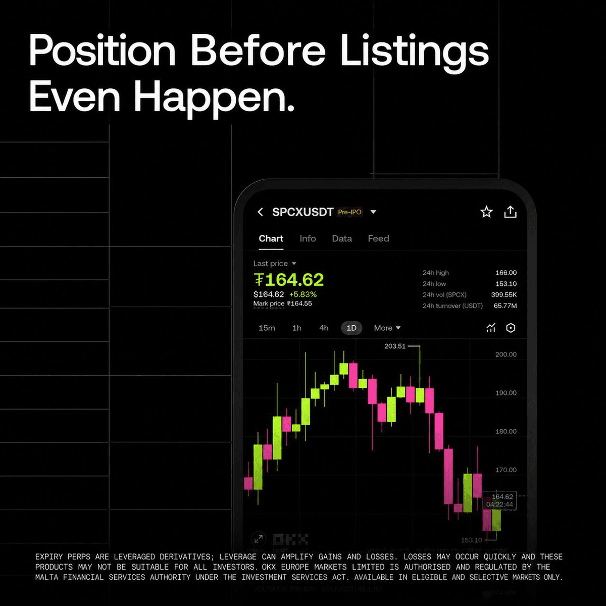 OKX Launches SpaceX Pre-IPO Perpetual Futures Trading