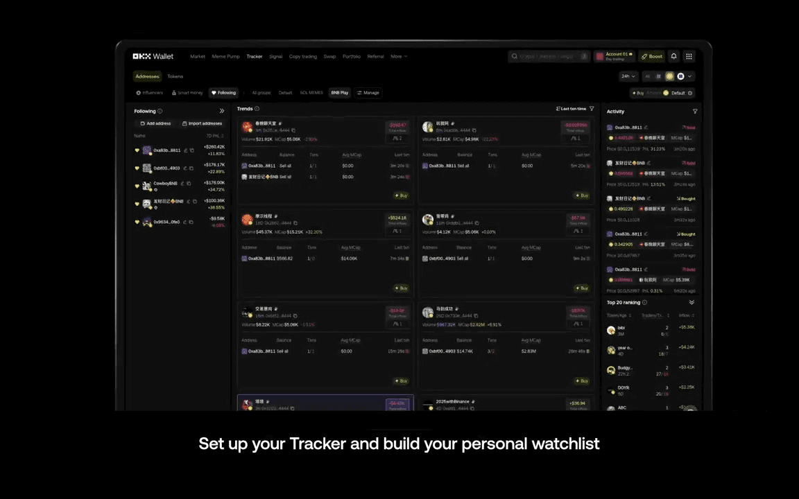 Tracker Dashboard Unifies Multi-Wallet Management