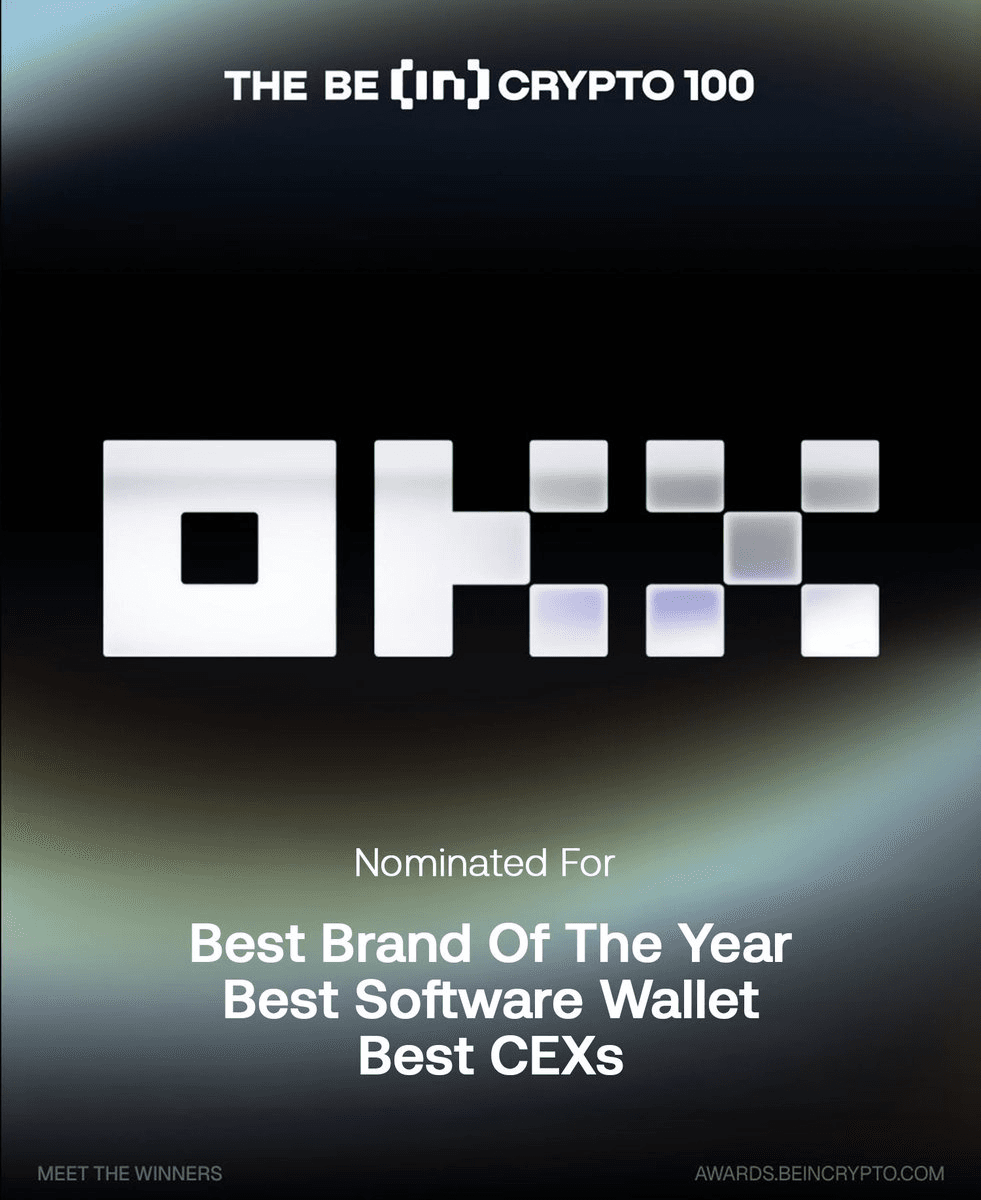 馃弳 OKX Nominated for Three BeInCrypto Awards