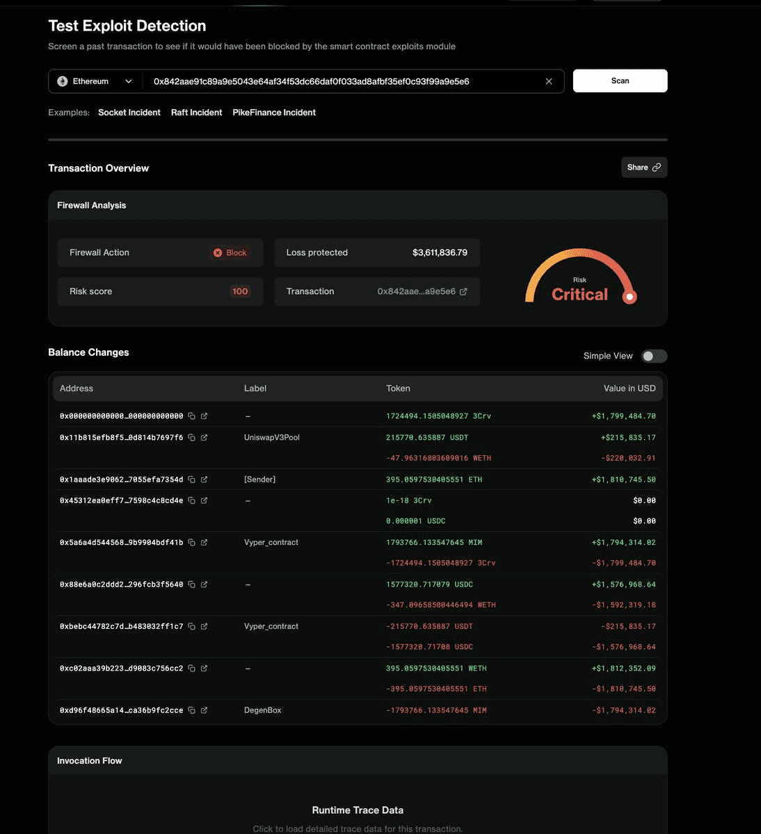🚨 Forta Firewall Detects $1.8M MIM Spell Exploit in Real-Time