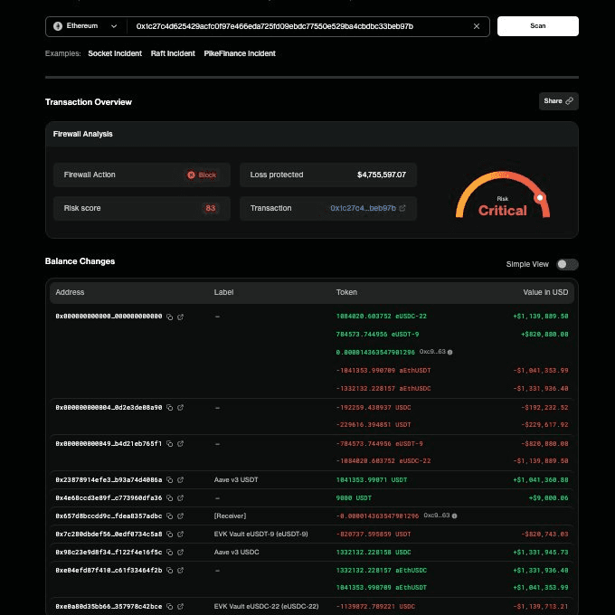 Bunni Protocol Loses $2.4M to Precision Bug Exploit