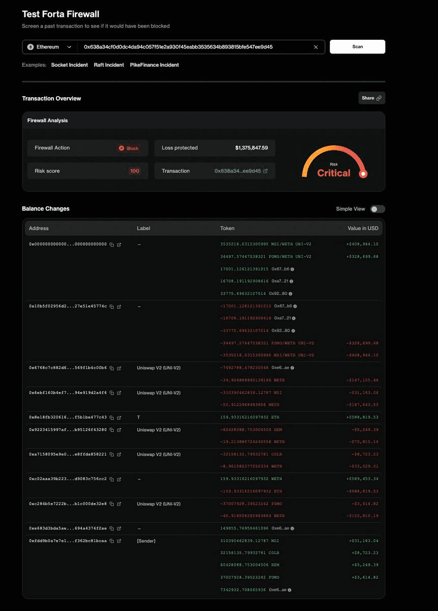 GemPad Hit by $2M Cross-Chain Reentrancy Attack