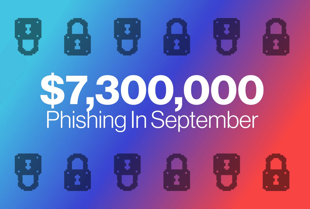 🎣 September Phishing Surge