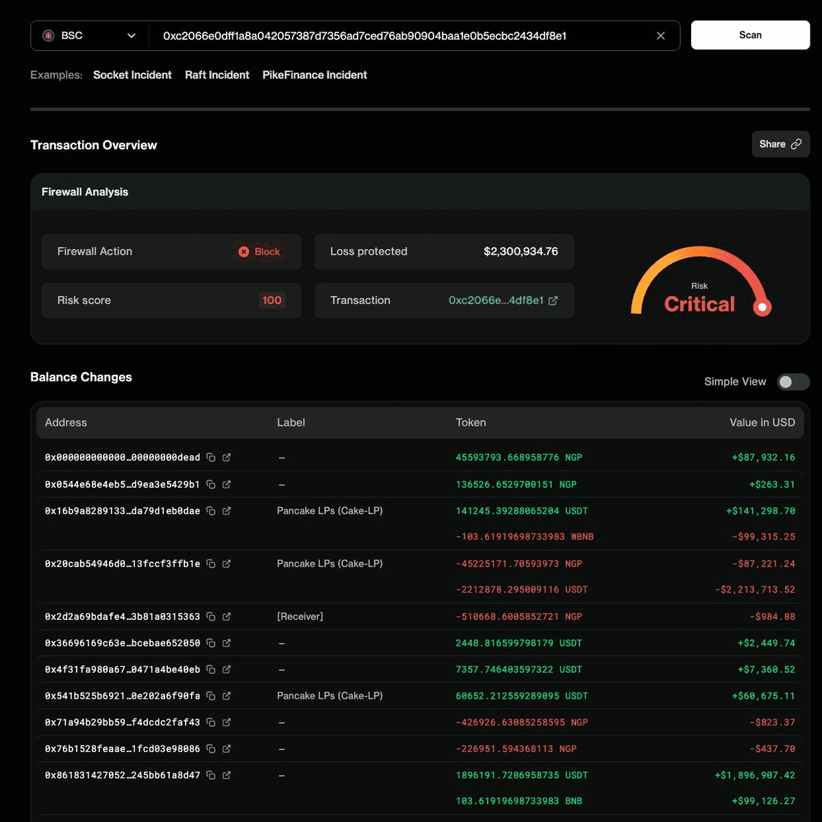 Flash Loan Attack Drains $2M from NGP Protocol on BNB Chain