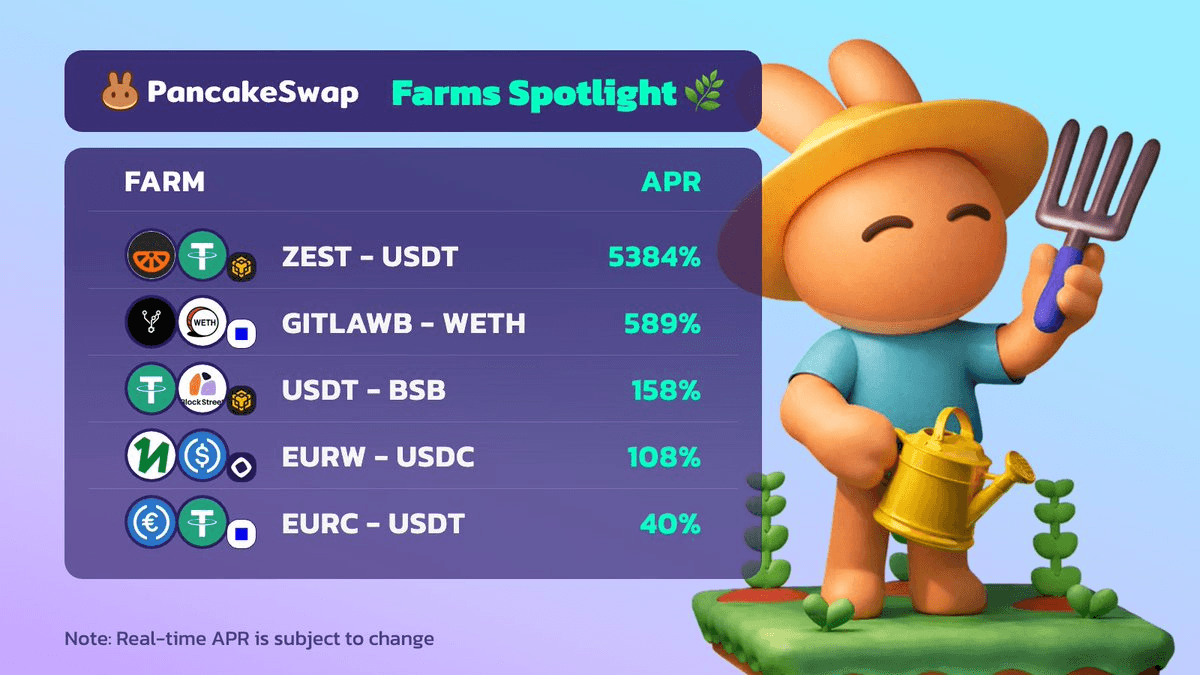 🌾 Euro Stablecoins Expand Across Base and Monad