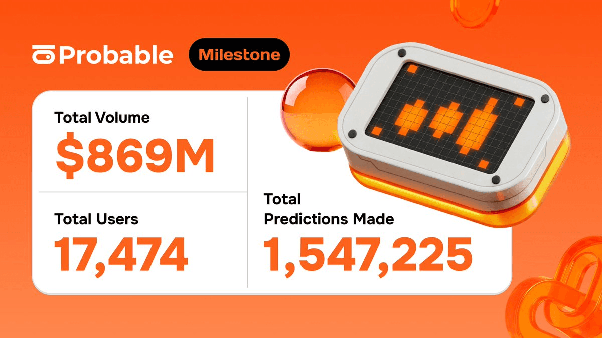 Probable Becomes Fourth-Largest Prediction Platform in Just One Month