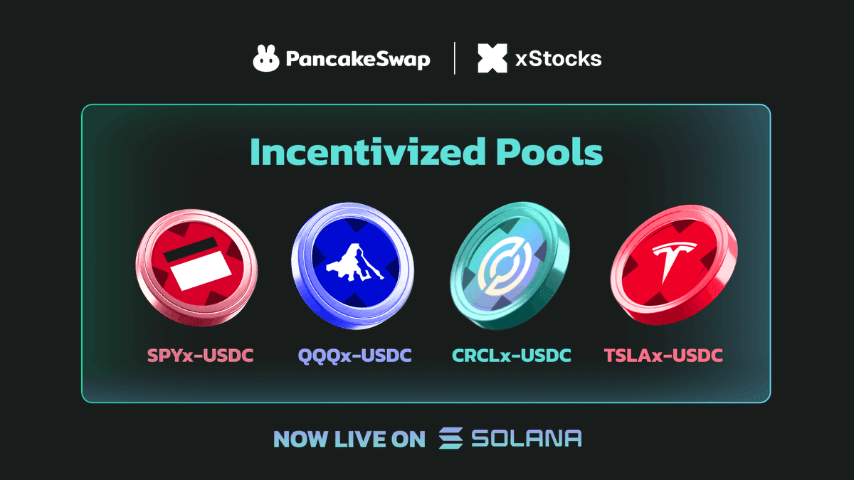 Major Stock ETFs Launch Incentivized Liquidity Pools on Solana