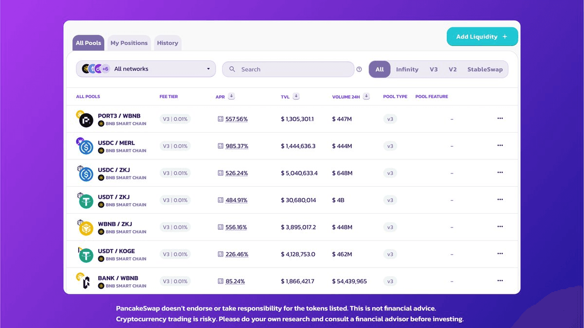 PancakeSwap Enhances Liquidity Page with Comprehensive Pool Display